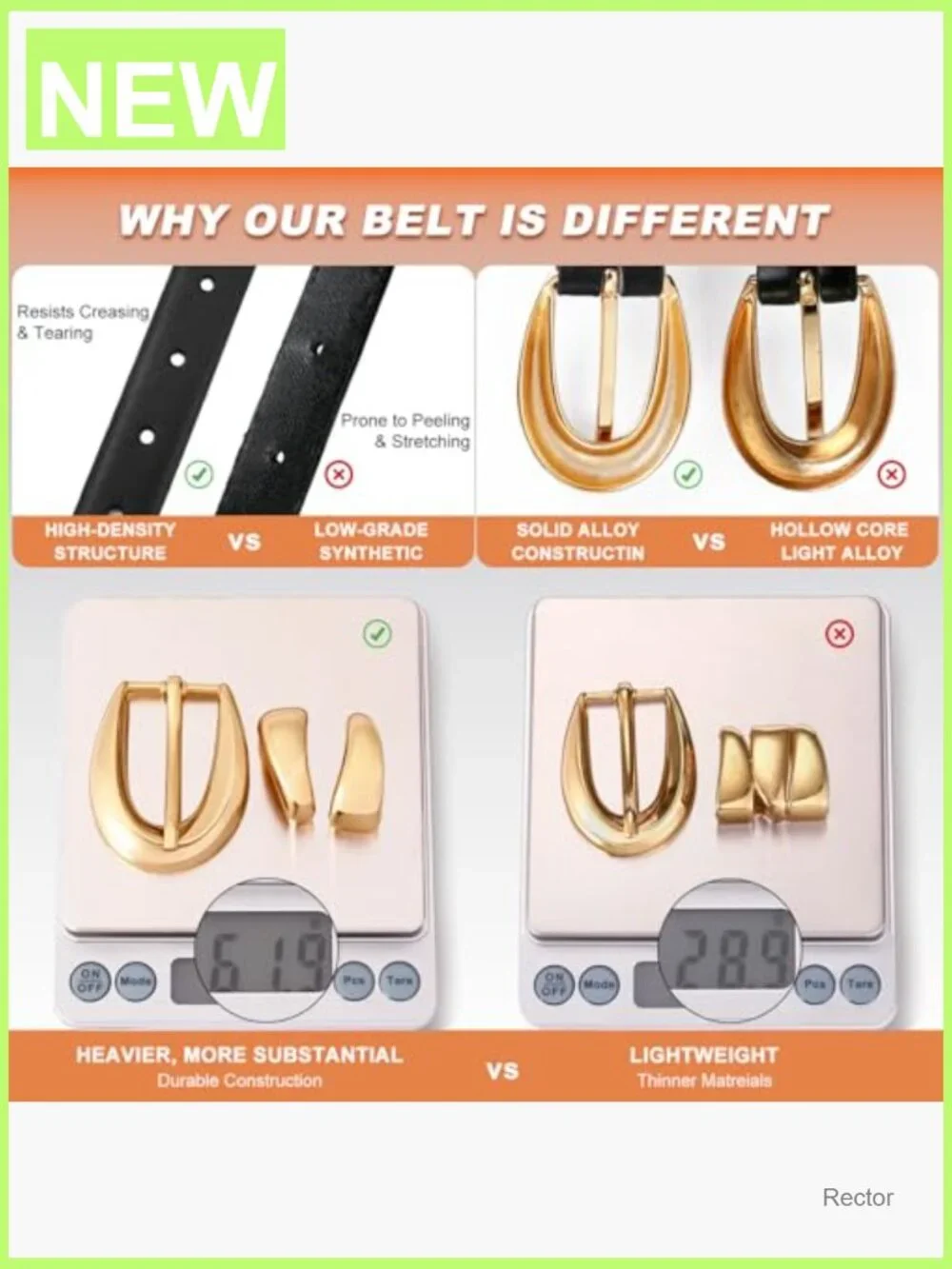 Faux Leather Belt with Gold Buckle - Adjustable Stitching Detail Dress or Casual